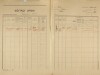 2. soap-pj_00302_census-1921-prestice-cp086_0020