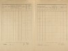 3. soap-pj_00302_census-1921-prestice-cp246_0030