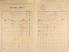 6. soap-pj_00302_census-1921-prichovice-001_0060