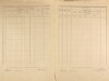 3. soap-pj_00302_census-1921-ptenin-bezcp026_0030