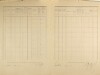 3. soap-pj_00302_census-1921-vodokrty-cp001_0030