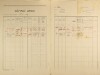 2. soap-pj_00302_census-1921-vojtesice-cp051_0020