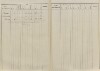 2. soap-pj_00302_census-sum-1857-roupov_0020