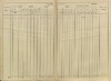 2. soap-pj_00302_census-sum-1869-novotniky_0020