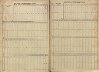 4. soap-pj_00302_census-sum-1869-dnesice_0040