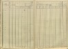 16. soap-pj_00302_census-sum-1869-merklin_0160