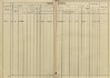 2. soap-pj_00302_census-sum-1869-rence_0020