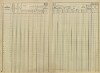 12. soap-pj_00302_census-sum-1869-zalesi_0120