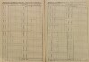 3. soap-pj_00302_census-sum-1880-milec_0030