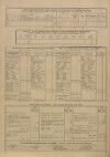 10. soap-pj_00302_census-sum-1880-radkovice_0100