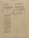 9. soap-pj_00302_census-sum-1880-merklin_0090