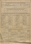 19. soap-pj_00302_census-sum-1880-trebycina_0190