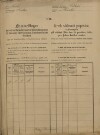 1. soap-pj_00302_census-sum-1890-podhuri-u-kurku_0010