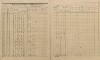 12. soap-pj_00302_census-sum-1890-kbel_0120