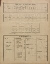 8. soap-pj_00302_census-sum-1900-kramolin_0080