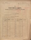 1. soap-pj_00302_census-sum-1900-mecholupy_0010