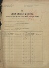 1. soap-pj_00302_census-sum-1900-milec_0010