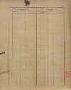 9. soap-pj_00302_census-sum-1900-prestice_0090