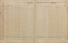 5. soap-pj_00302_census-sum-1900-tyniste_0050