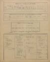 15. soap-pj_00302_census-sum-1900-zemetice-chalupy_0150