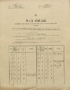 1. soap-pj_00302_census-sum-1910-jino_0010