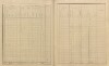 16. soap-pj_00302_census-sum-1910-kbel-nova-ves_0160