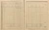 20. soap-pj_00302_census-sum-1910-kbel-nova-ves_0200