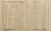 6. soap-pj_00302_census-sum-1910-kuciny_0060