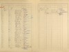 2. soap-pj_00302_census-sum-1921-ujezd_0020