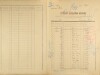 1. soap-pj_00302_census-sum-1921-zalesi_0010