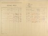 2. soap-ps_00423_census-1921-zebnice-cp005_0020