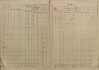 5. soap-ps_00423_census-sum-1880-spankov-i0728_0012