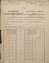 1. soap-ps_00423_census-sum-1890-hluboka-i0849_0010