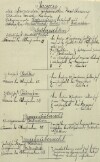 4. soap-ps_00423_census-sum-1910-nove-mestecko_0040