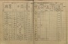 2. soap-ro_00061_census-1910-osek-cp021_0020