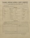 30. soap-ro_00013_census-1910-rokycany-mesto-cp088_0300