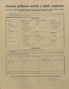 3. soap-ro_00013_census-1910-rokycany-plzenske-predmesti-cp015_0030