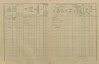 5. soap-ro_00013_census-1910-rokycany-plzenske-predmesti-cp015_0050