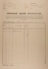 1. soap-ro_00002_census-1921-strasice-cp156_0010