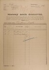 1. soap-ro_00002_census-1921-strasice-cp246_0010