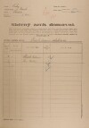 1. soap-ro_00002_census-1921-strasice-cp278_0010