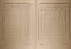 3. soap-ro_00002_census-1921-strasice-cp287_0030