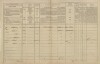 3. soap-tc_00191_census-1869-broumov-jalovy-dvur-cp007_0030