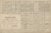 2. soap-tc_00191_census-1869-broumov-novy-haimhausen-cp066_0020