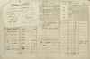 3. soap-tc_00192_census-1869-ctibor-cp031_0030