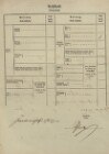 4. soap-tc_00191_census-1869-dolni-jadruz-karlin-cp001_0040