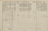 2. soap-tc_00191_census-1869-kumpolec-lhotka-cp026_0020