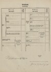 3. soap-tc_00191_census-1869-kumpolec-lhotka-cp026_0030