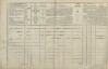 2. soap-tc_00191_census-1869-trstenice-cp033_0020