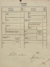 3. soap-tc_00191_census-1869-zdar-cp031_0030